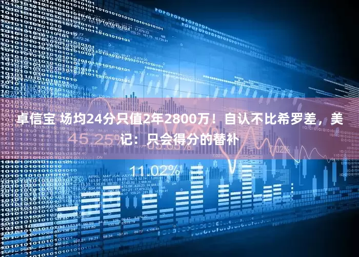 卓信宝 场均24分只值2年2800万！自认不比希罗差，美记：只会得分的替补