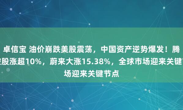 卓信宝 油价崩跌美股震荡，中国资产逆势爆发！腾讯控股涨超10%，蔚来大涨15.38%，全球市场迎来关键节点